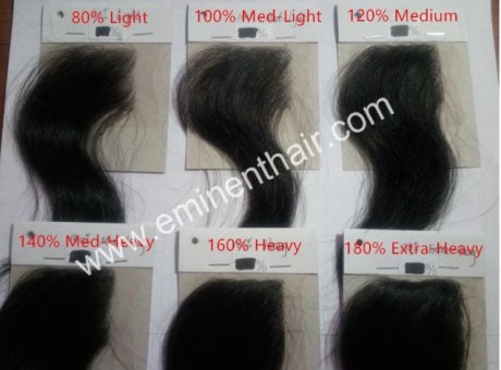 How to Customize a Men Hair System?