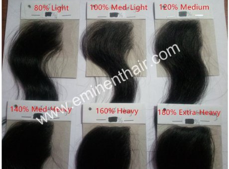 How to Customize a Men Hair System？