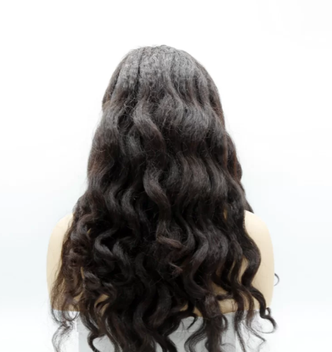 Uncovering Reliable Sources for Good Quality Wigs